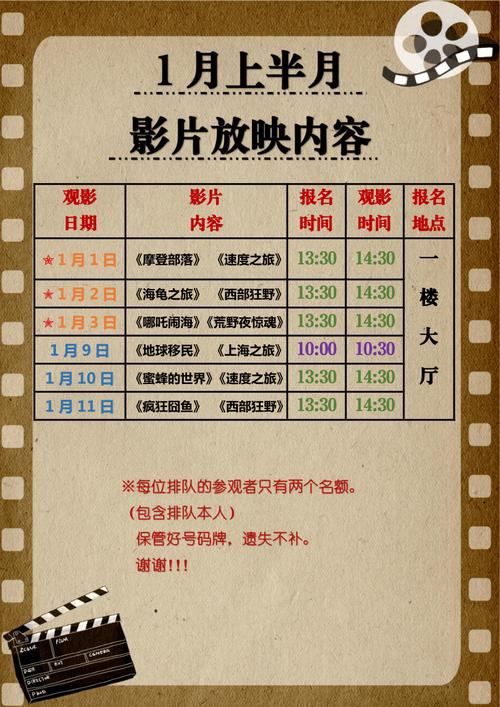 神奇电影院：沉浸式观影体验、免费在线大片、私人家庭影院推荐