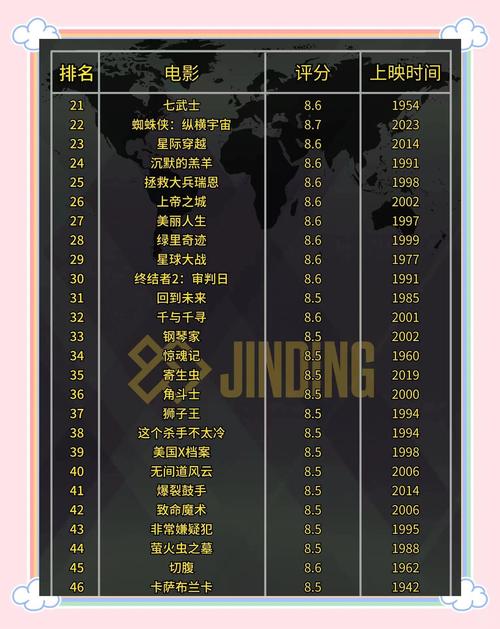 AV一久久：高清影视资源在线观看，畅享无广告长视频播放体验