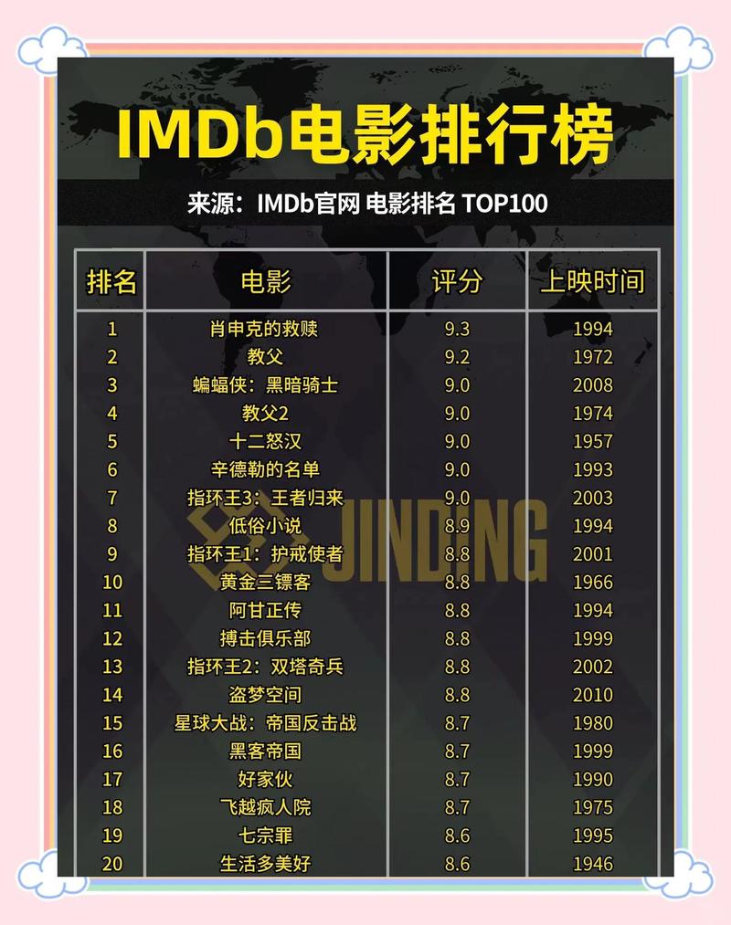 美美哒影院 - 最新热门电影在线观看 | 高清无广告观影体验 | 免费追剧推荐平台