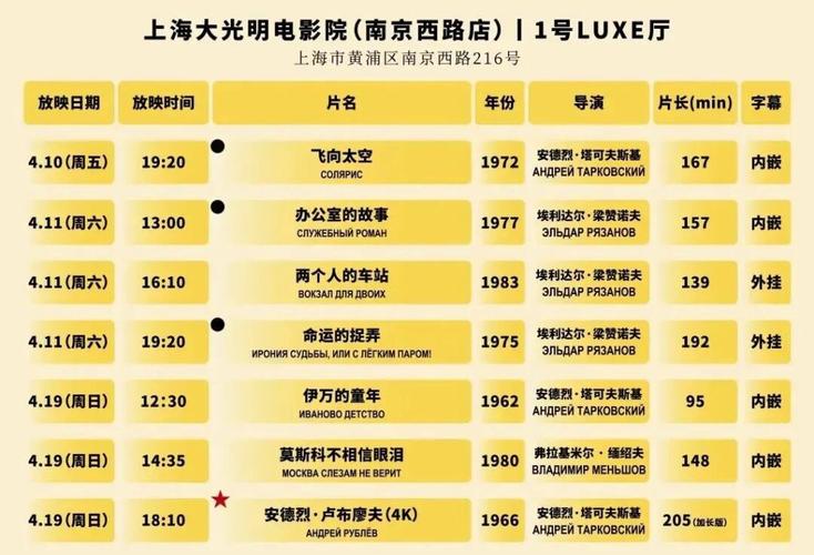 老子影视网午夜影院不卡 - 高清流畅午夜影院在线观看，免费不卡顿