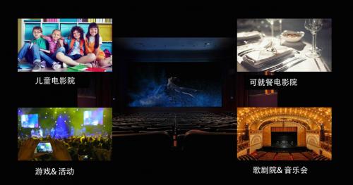 私人家庭影院装修避坑指南：打造沉浸式4K杜比全景声体验