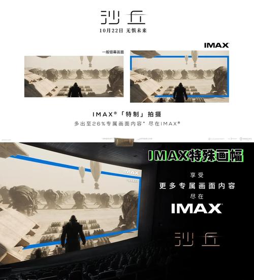 根据您的要求，为您生成一个包含3个长尾关键词的SEO标题：

**家乡影院：重温老街记忆与经典老片，家门口的怀旧观影体验指南**