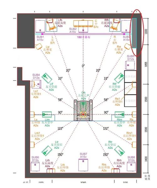 家庭影院装修方案:从空间布局到声学设计,打造沉浸式观影体验 | 隔音处理 | 性价比方案