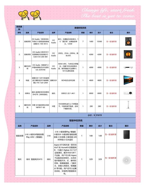 亚洲精品少妇穿搭指南：轻熟风气质搭配技巧与日常灵感